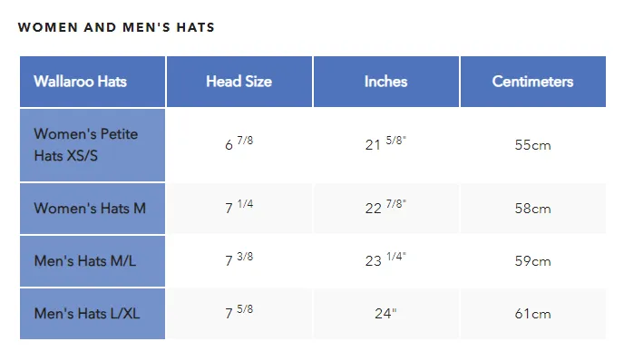 Wallaroo Hat - Breton UPF 50 